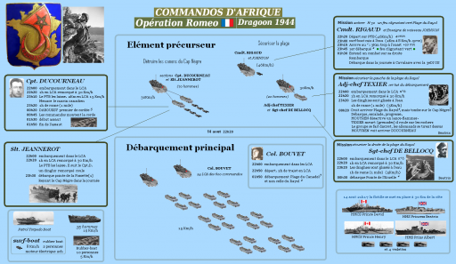 Commandos d'Afrique précurseurs Cap nègre